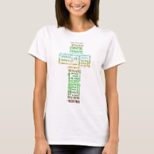 Noms de croix de Jésus