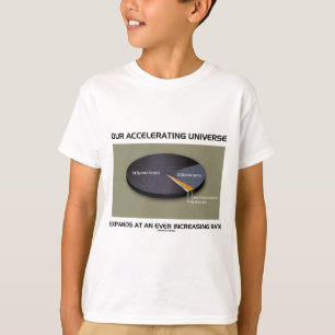 T-shirt Notre univers de accélération augmente toujours
