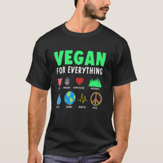 T-shirt Nourriture végétarienne animale biologique herbivo