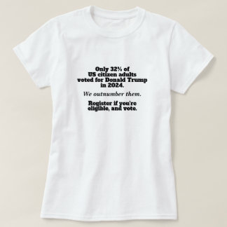 T-shirt Nous Les Surpassons En Nombre Votez Non Aux Rois A