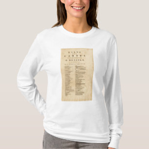 T-shirt Nouvel atlas du monde