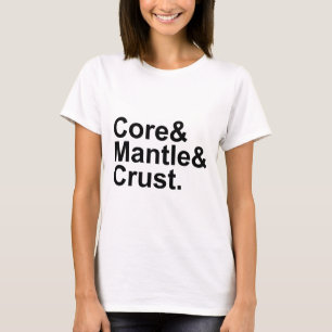 T-shirt Noyau Manteau Croûte Structure interne de la Ter