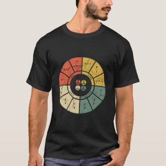 T-shirt Ohms Law Diagram Electrical Electronics Engineer