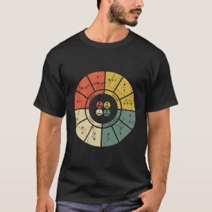 T-shirt Ohms Law Diagram Electrical Electronics Engineer