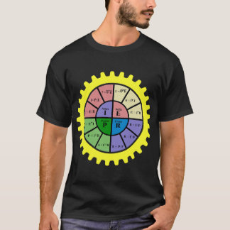 T-shirt Ohms Law Jersey-Ohms Law Diagramme-Moteur électriq