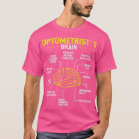 Opticien Cerveau Optomestry Lunettes Oeil Whispere