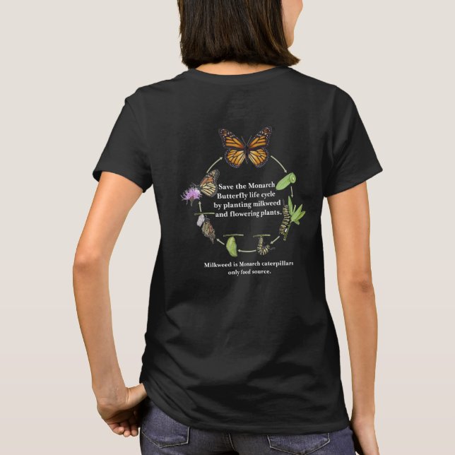 T-Shirt or Tee-shirt (Dos)