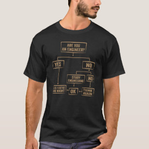 T-shirt Organigramme de l'étudiant en ingénierie Comment r