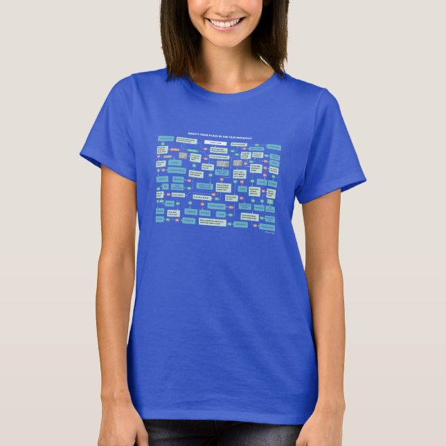 T-shirt Organigramme des travaux de cinéma (Devant)