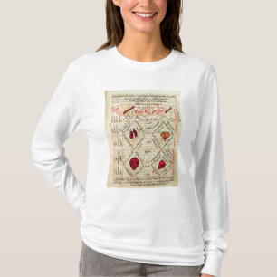 T-shirt Page de "Canon de médecine" par Avicenna