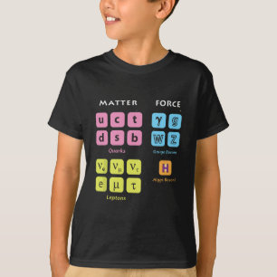 T-shirt Particules élémentaires Modèle standard Higgs Boso