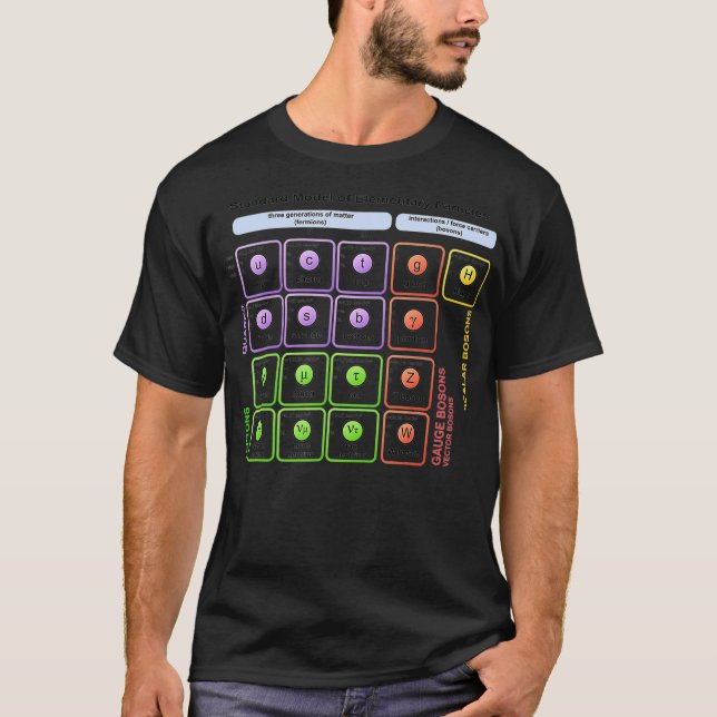 T-shirt Particules Modèle standard Higgs Boson Physique (Devant)