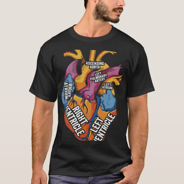 T-shirt Parties De Cardiologie Cardiologique Cardiologique (Devant)