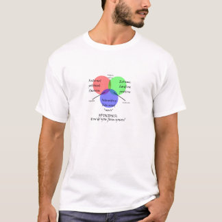 T-shirt Pensez avant le vote