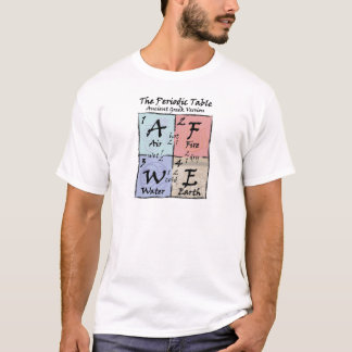 T-shirt Périodique - Grec
