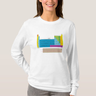 T-shirt périodique-table