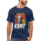 Philosophe Kant