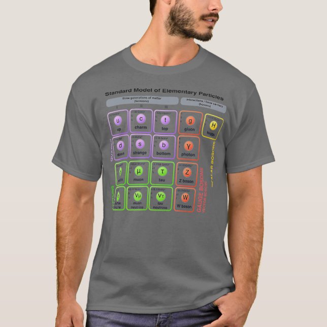 T-shirt Physics (Devant)