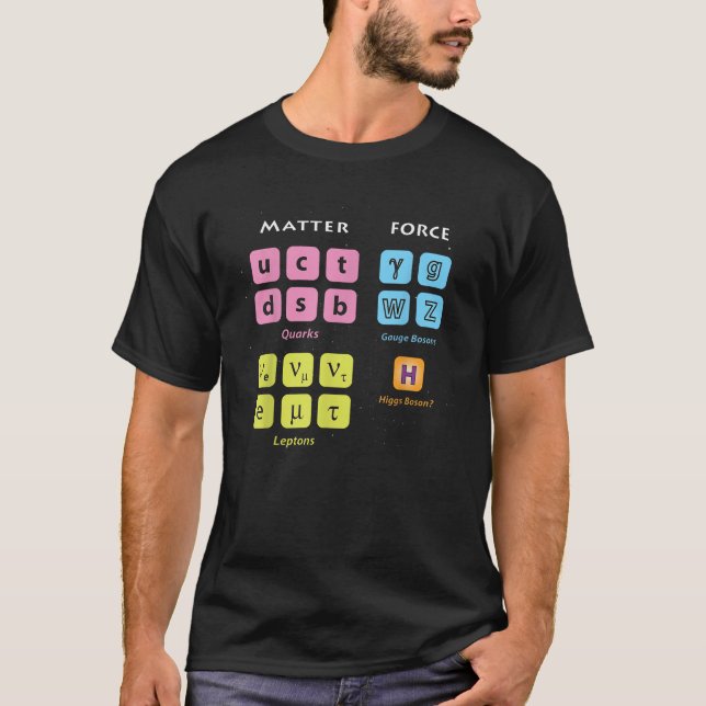 T-shirt Physique des particules Higgs Modèle standard Quan (Devant)