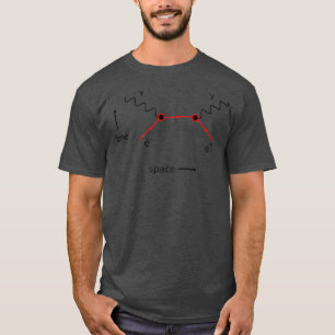 T-shirt Physique du diagramme de Feynman