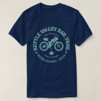 Piste ferroviaire Kettle Valley (cyclisme)