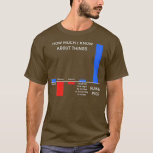 T-shirt Pochon Nerd Hamster Combien Je Sais À Propos De