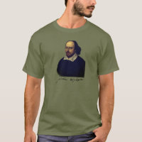 Portrait et signature de Shakespeare