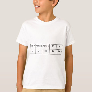 T-shirt Positif d'O