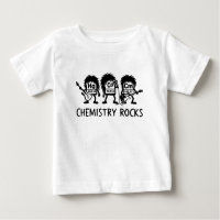 Chimie Rocks Science Rock Band
