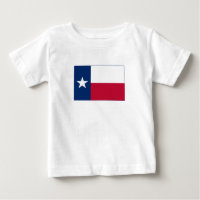 Indicateur d'état du Texas
