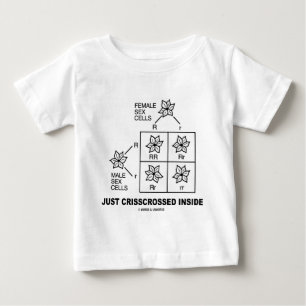 T-shirt Pour Bébé Juste Traversé À L'Intérieur (Attitude Carré P