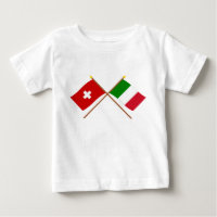 La Suisse et les drapeaux croisés parItalie