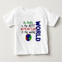 Le meilleur mathématicien en monde 2 (papa)