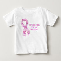 lutte contre le cancer du sein