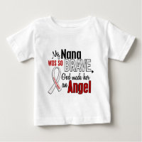 Ma Nana est un cancer de poumon d'ange