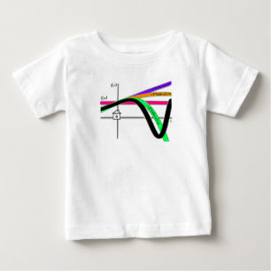 T-shirt Pour Bébé Première série de Taylor du bébé