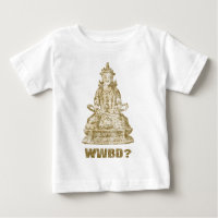 Que Bouddha ferait-il ?