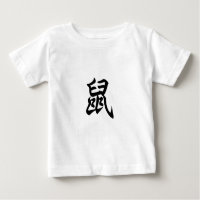 Rat Caractère chinois traditionnel Symbole zodiaqu