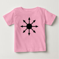 Symbole du Chaos ou de l'étoile du Chaos