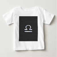 Symbole du Zodiaque de la Libra sur la décoration