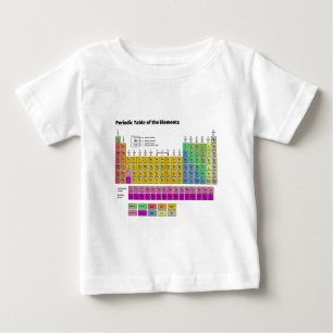 T-shirt Pour Bébé Tableau des éléments périodique