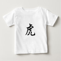 Tigre Caractère chinois traditionnel Symbole zodia