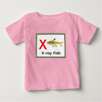 X est pour le poisson à rayons X