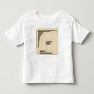T-shirt Pour Les Tous Petits 130 taille, non des fermes 1850-1900
