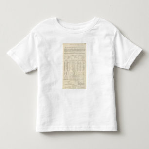 T-shirt Pour Les Tous Petits 5657 légende Allemagne du sud, Autriche