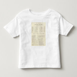 T-shirt Pour Les Tous Petits Atlas répertorié du monde Etats-Unis