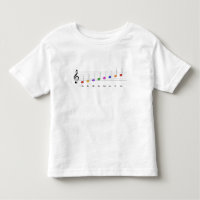 C Grande échelle dans Treble Clef Kids Literacy de