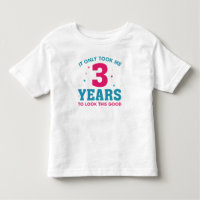 Ça Ne M'A Pris Que 3 Ans Pour Voir Ça