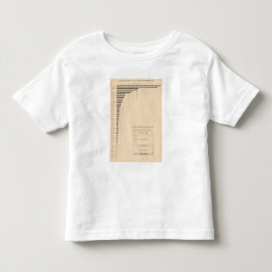 T-shirt Pour Les Tous Petits Capital 181 par des états, groupes