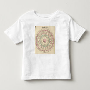 T-shirt Pour Les Tous Petits Diagramme de différence de temps entre les